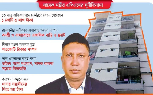 দাদা এমদাদের দাদাগিরি দুদকের জালে 