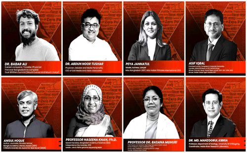 এভারেস্টজয়ী বাবর আলীসহ মঙ্গলবার চবিতে আসছে ৮ বিশিষ্টজন 