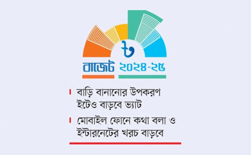 ভ্যাটের চাপে বাড়বে ব্যয় 