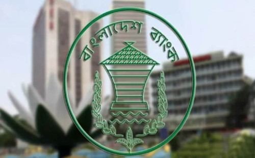 ব্যাংকের অর্থায়নে কর্মীদের বিদেশ সফর বন্ধ 
