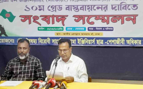 লাগাতার আন্দোলনে যাবেন সার্ভে ডিপ্লোমা ইঞ্জিনিয়াররা 